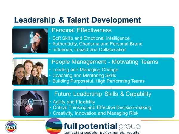 Leadership and talent development