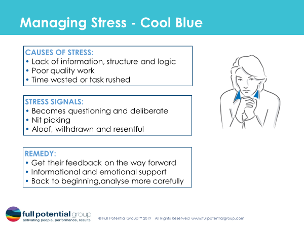 Managing Stress Cool Blue
