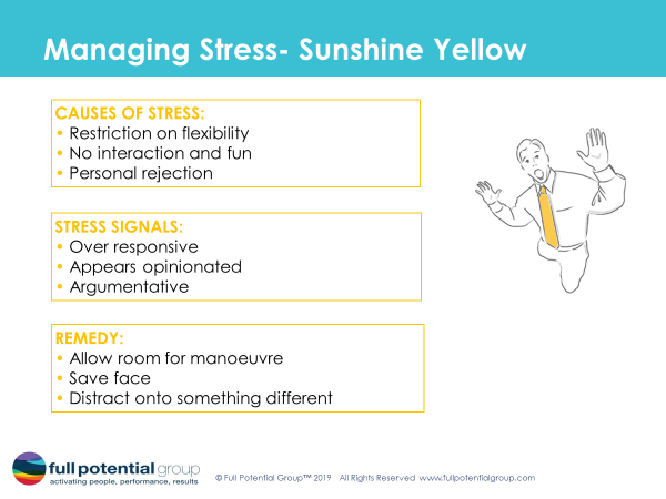 Managing Stress Sunshine Yellow