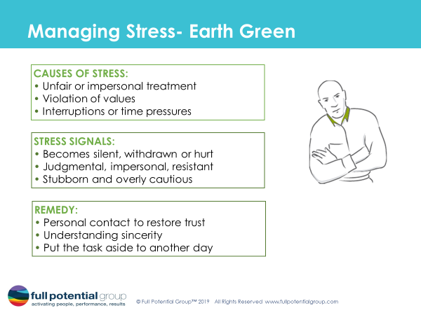 Managing stress Earth Green