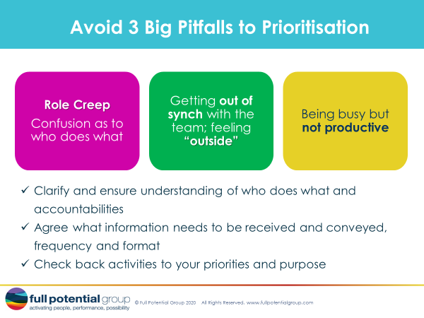 Avoid 3 big pitfalls
